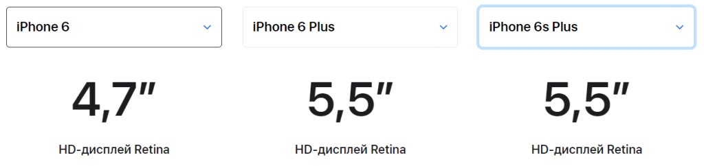 Сравнение дисплеев iPhone 6, iPhone 6 Plus и iPhone 6S Plus